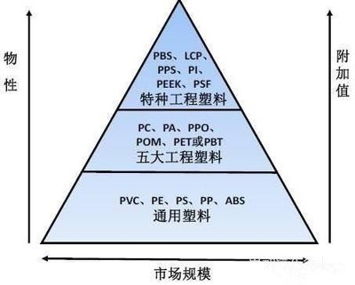 抗沖擊性與韌性的關(guān)系，幾種不同風(fēng)格的標(biāo)題供你參考，你可以根據(jù)具體使用場景進(jìn)行選擇，，學(xué)術(shù)嚴(yán)謹(jǐn)風(fēng)，解析抗沖擊性與韌性之間的關(guān)聯(lián)機(jī)制，科普直白風(fēng)，揭開抗沖擊性和韌性的關(guān)系之謎，強(qiáng)調(diào)重點(diǎn)風(fēng)，聚焦，抗沖擊性 行業(yè)新聞 第2張