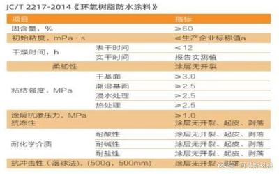 抗沖擊性與韌性的關(guān)系，幾種不同風(fēng)格的標(biāo)題供你參考，你可以根據(jù)具體使用場景進(jìn)行選擇，，學(xué)術(shù)嚴(yán)謹(jǐn)風(fēng)，解析抗沖擊性與韌性之間的關(guān)聯(lián)機(jī)制，科普直白風(fēng)，揭開抗沖擊性和韌性的關(guān)系之謎，強(qiáng)調(diào)重點(diǎn)風(fēng)，聚焦，抗沖擊性 行業(yè)新聞 第4張