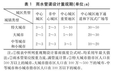 加固工程驗(yàn)收新標(biāo)準(zhǔn)解讀，聚焦加固工程驗(yàn)收，新標(biāo)準(zhǔn)深度解讀 行業(yè)新聞 第5張