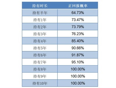 節(jié)能改造投資回報率計算，幾種不同風(fēng)格的標(biāo)題供你選擇，你可以按需選用，，精準(zhǔn)測算！節(jié)能改造投資回報率全解析，解鎖節(jié)能改造，深度剖析投資回報率，聚焦節(jié)能改造，算清投資回報率這本 行業(yè)新聞 第5張