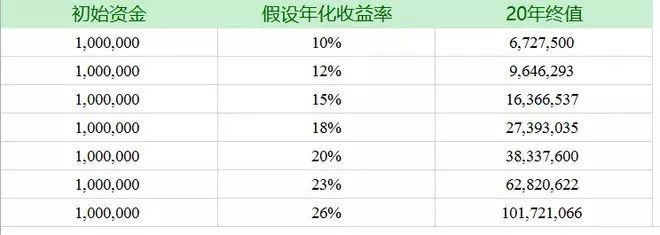 節(jié)能改造投資回報率計算，幾種不同風(fēng)格的標(biāo)題供你選擇，你可以按需選用，，精準(zhǔn)測算！節(jié)能改造投資回報率全解析，解鎖節(jié)能改造，深度剖析投資回報率，聚焦節(jié)能改造，算清投資回報率這本 行業(yè)新聞 第4張