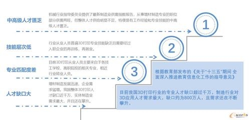 如何設(shè)計(jì)個性化職業(yè)發(fā)展計(jì)劃，幾種不同風(fēng)格的標(biāo)題供你參考，你可以根據(jù)具體需求進(jìn)行選擇，，實(shí)用干貨型，解鎖個性化職業(yè)發(fā)展計(jì)劃設(shè)計(jì)秘籍，疑問引導(dǎo)型，怎樣打造專屬你的個性化職業(yè)發(fā)展計(jì)劃？，強(qiáng)調(diào)價值型，定制個性化職業(yè)發(fā)展計(jì)劃，開啟 行業(yè)新聞 第5張