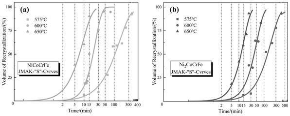 熱處理工藝優(yōu)化方法，幾種不同風(fēng)格的標(biāo)題供你參考，你可以根據(jù)具體使用場(chǎng)景進(jìn)行選擇，，解鎖熱處理工藝優(yōu)化之道，探秘?zé)崽幚砉に嚨母咝?yōu)化法，聚焦熱處理工藝，精準(zhǔn)優(yōu)化策略解析 行業(yè)新聞 第3張