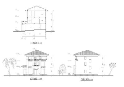 剖面圖與平面圖的區(qū)別，幾種不同風(fēng)格的標(biāo)題供你參考，，專業(yè)嚴(yán)謹(jǐn)風(fēng)，解析剖面圖與平面圖的核心區(qū)別，疑問引導(dǎo)風(fēng)，剖面圖和平面圖究竟有何不同？，直白清晰風(fēng)，一文讀懂剖面圖與平面圖的區(qū)別 行業(yè)新聞 第1張