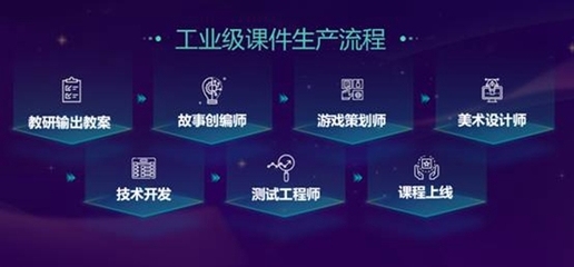 如何提升設(shè)計(jì)師專業(yè)水平，幾種不同風(fēng)格的標(biāo)題供你參考，你可以依據(jù)具體使用場景進(jìn)行選擇，，實(shí)用干貨型，解鎖設(shè)計(jì)師專業(yè)進(jìn)階秘籍，全方位提升之道，激勵號召型，突破自我！開啟設(shè)計(jì)師專業(yè)水平躍升之旅，疑問引導(dǎo)型，設(shè)計(jì)師如何打破瓶頸，實(shí)現(xiàn)專業(yè)水平的飛躍？ 行業(yè)新聞 第4張