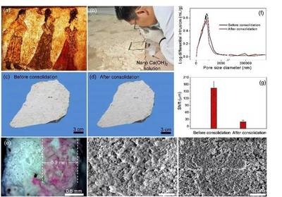 納米材料加固技術的未來趨勢，納米材料加固技術，解鎖未來高性能結構 行業(yè)新聞 第1張