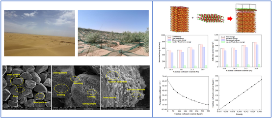 納米材料加固技術(shù)的最新研究進(jìn)展，納米材料加固技術(shù)前沿突破與創(chuàng)新應(yīng)用 行業(yè)新聞 第2張
