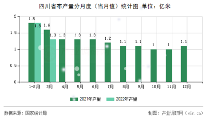 全球碳纖維布市場趨勢預(yù)測，幾種不同風(fēng)格的標(biāo)題供你選擇，，聚焦前沿，全球碳纖維布市場趨勢精準(zhǔn)預(yù)測，洞察未來，全球碳纖維布市場走向全解析，前瞻布局，全球碳纖維布市場趨勢深度 行業(yè)新聞 第3張