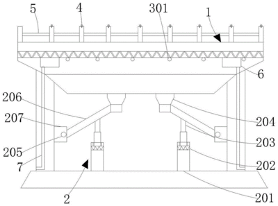 橋梁加固后的交通流量變化預測，加固工程對交通流量 行業(yè)新聞 第1張