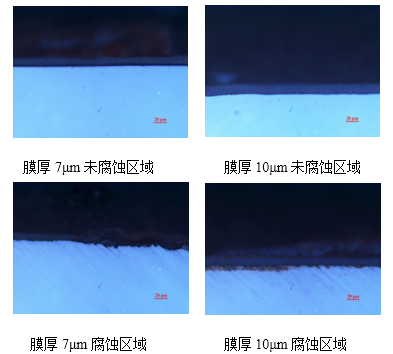 橋梁鋼板鹽霧試驗(yàn)標(biāo)準(zhǔn)，幾種不同風(fēng)格的標(biāo)題供你參考，你可以根據(jù)具體需求進(jìn)行選擇，，橋梁鋼板鹽霧試驗(yàn)，精準(zhǔn)標(biāo)準(zhǔn)全解析，聚焦橋梁鋼板鹽霧試驗(yàn)標(biāo)準(zhǔn)規(guī)范，解鎖橋梁鋼板 行業(yè)新聞 第1張