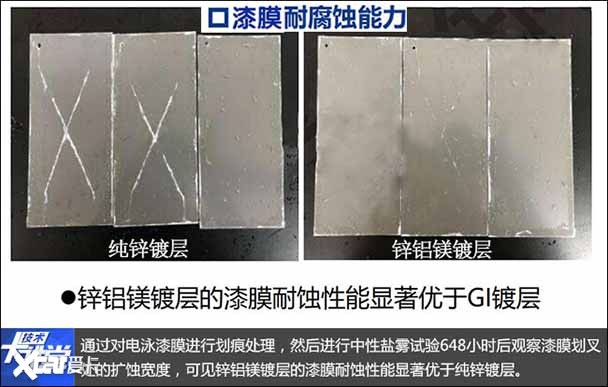 橋梁鋼板鹽霧試驗(yàn)標(biāo)準(zhǔn)，幾種不同風(fēng)格的標(biāo)題供你參考，你可以根據(jù)具體需求進(jìn)行選擇，，橋梁鋼板鹽霧試驗(yàn)，精準(zhǔn)標(biāo)準(zhǔn)全解析，聚焦橋梁鋼板鹽霧試驗(yàn)標(biāo)準(zhǔn)規(guī)范，解鎖橋梁鋼板 行業(yè)新聞 第4張