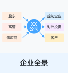 武夷山鋼結(jié)構(gòu)設(shè)計(jì)公司 行業(yè)新聞 第5張