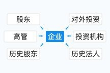 彭山鋼結(jié)構(gòu)設(shè)計(jì)公司 行業(yè)新聞 第2張