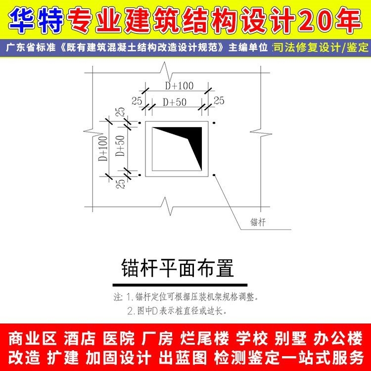 饒平加固設(shè)計(jì)公司（饒平加固設(shè)計(jì)公司信息） 行業(yè)新聞 第1張