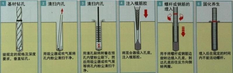 麻城加固設(shè)計(jì)公司（麻城市提供加固設(shè)計(jì)服務(wù)的公司） 行業(yè)新聞 第1張