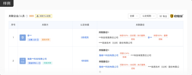 渾南加固設(shè)計公司（渾南區(qū)多家專業(yè)從事建筑加固設(shè)計的公司是主要企業(yè)的綜合信息） 行業(yè)新聞 第3張