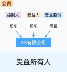 臺灣鋼結構公司名單大全最新（臺灣鋼結構公司名單）