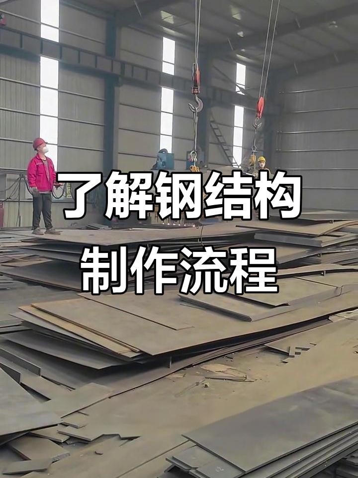 廬山鋼結(jié)構(gòu)公司最厲害三個部門（廬山鋼結(jié)構(gòu)公司最厲害三個部門可歸納三個關(guān)鍵部門） 行業(yè)新聞 第5張