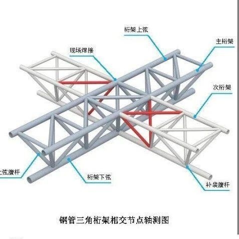 鋼結構圖片高清大全（鋼結構圖片高清大全三維圖集、工程案例及技術細節(jié)資源）
