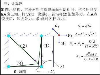 抗拉剛度計算（抗拉剛度是材料力學(xué)中的重要概念，抗拉剛度的計算方法） 行業(yè)新聞 第1張