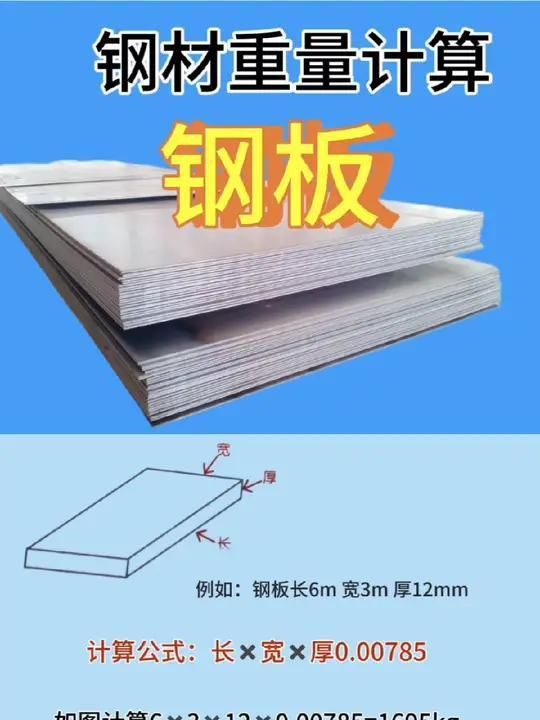 鋼結(jié)構(gòu)預(yù)算怎么樣 行業(yè)新聞 第1張