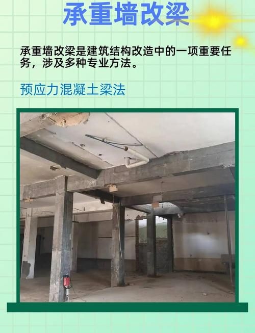 屋面加固方法有哪些圖片（農(nóng)村老房想加層怕基礎(chǔ)受不住教你4大基礎(chǔ)加固法） 行業(yè)新聞 第8張