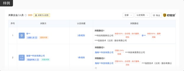 貞豐鋼構(gòu)設(shè)計(jì)公司是央企還是私企 行業(yè)新聞 第1張