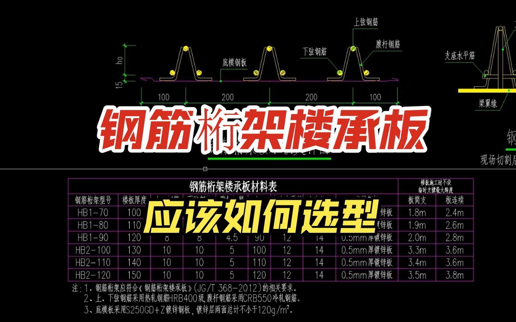 桁架規(guī)格尺寸大全（桁架規(guī)格尺寸大全，桁架平臺(tái)真實(shí)性已核驗(yàn)、在線交易）