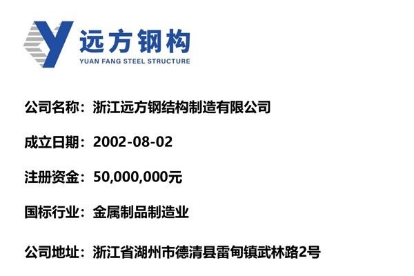 浙江遠(yuǎn)方鋼結(jié)構(gòu)制造有限公司（浙江遠(yuǎn)方鋼結(jié)構(gòu)制造有限公司專利有哪些？）