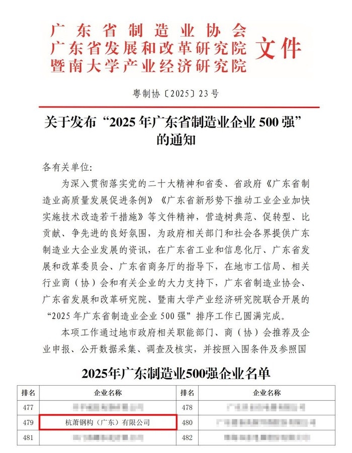 杭蕭鋼構(gòu)有限公司（廣東杭蕭鋼構(gòu)榮登“廣東省制造業(yè)企業(yè)500強(qiáng)”榜單新浪財經(jīng)）