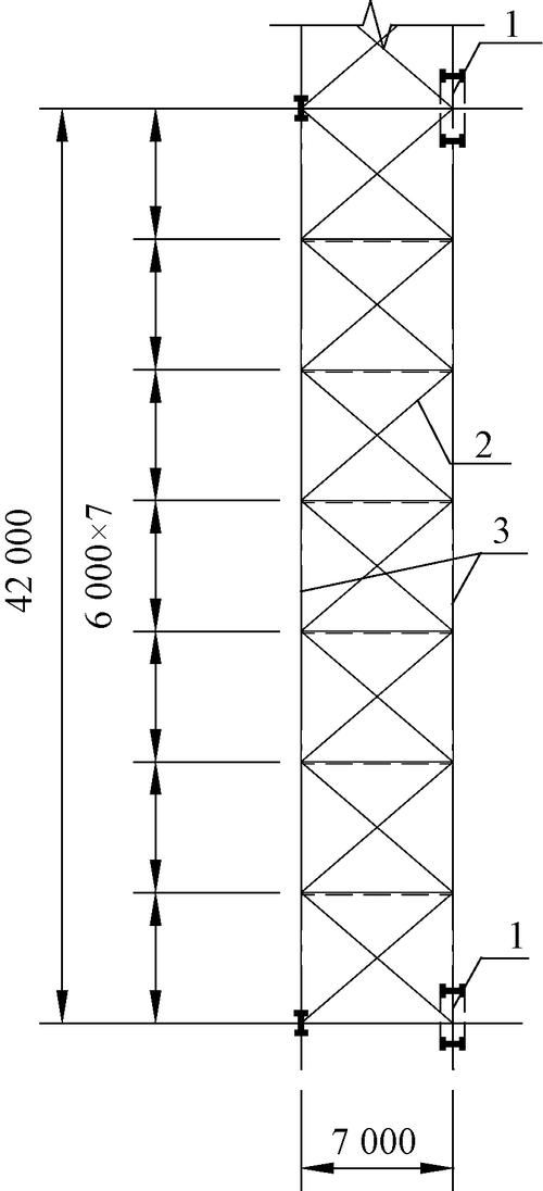 桁架怎么做才最牢固圖片(桁架怎么做才最牢固)