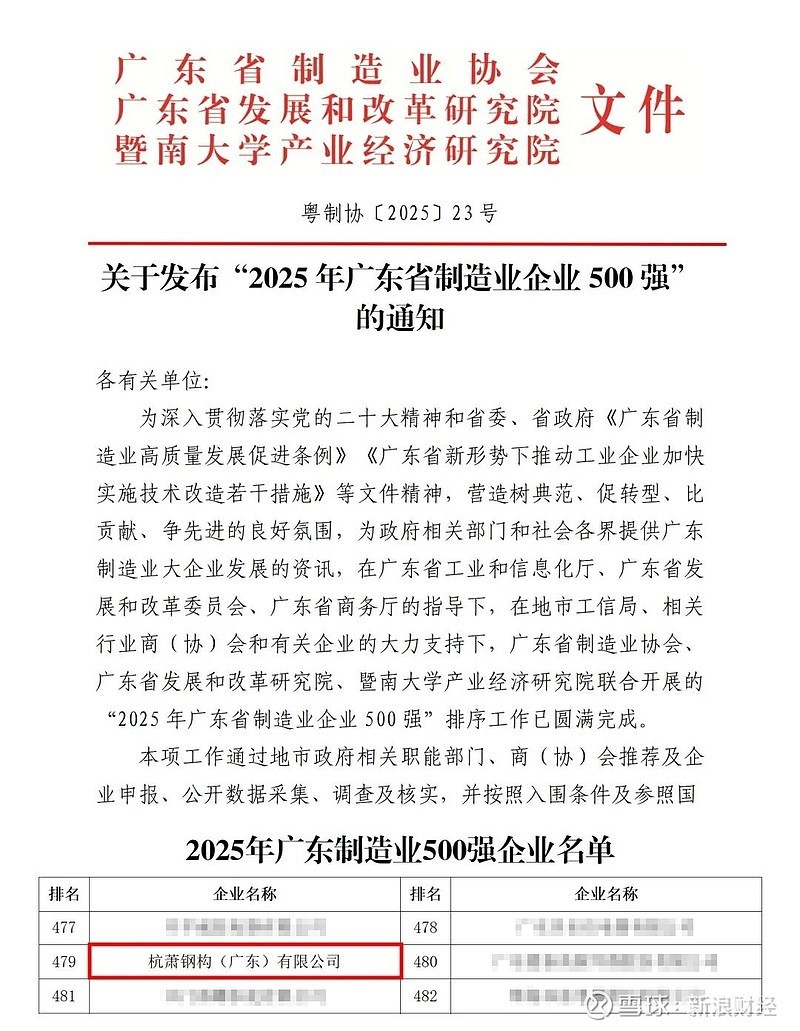 廣東鋼結(jié)構(gòu)公司排名一覽表（2018年廣東鋼結(jié)構(gòu)公司排名一覽表）