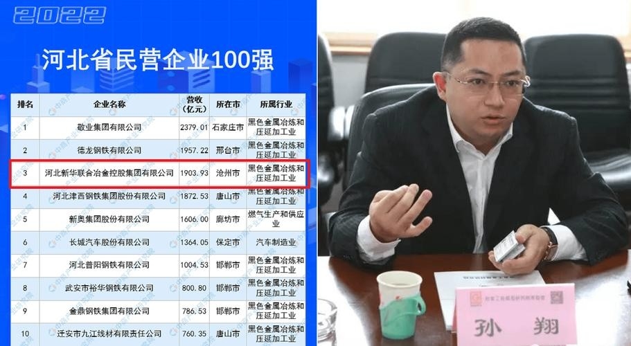 滄州鋼結(jié)構(gòu)公司董事長背景資料