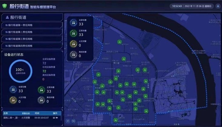 智能車棚有哪些功能？