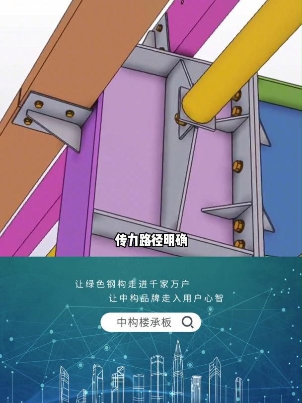 如何選擇適合自己的鋼構(gòu)類型？（如何選擇適合自己的鋼構(gòu)類型）