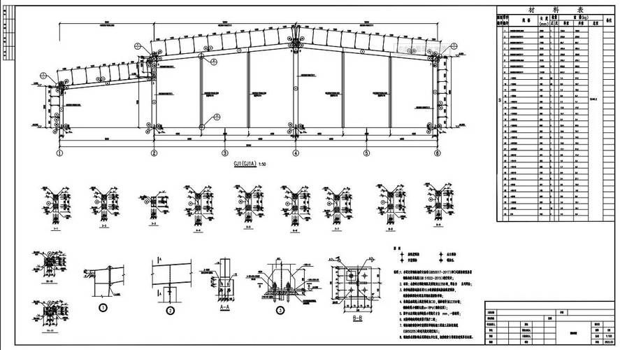 給我一些廠房鋼梁的圖片