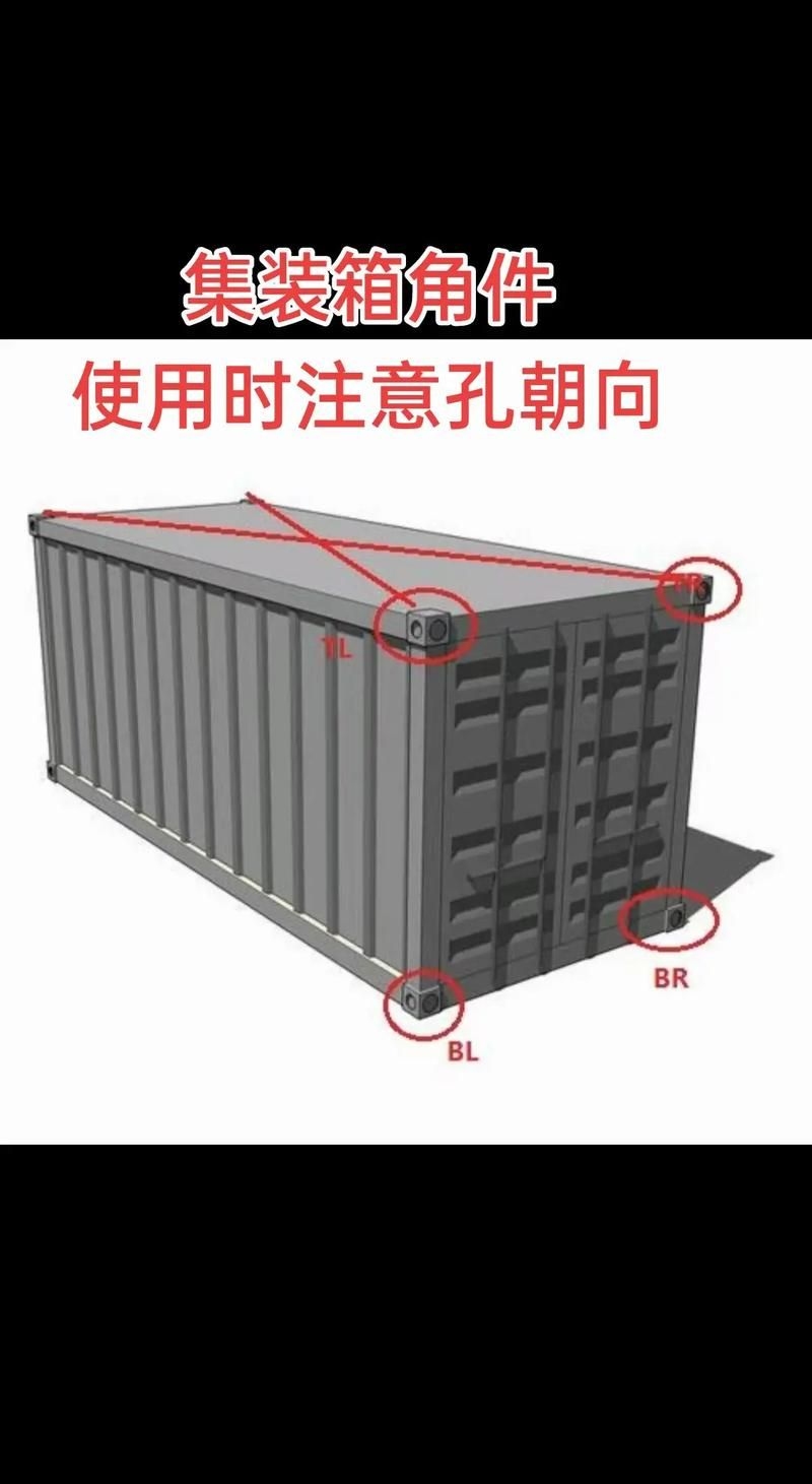 如何找到高清的集裝箱配件圖片？（如何找到高清的集裝箱配件圖片,\