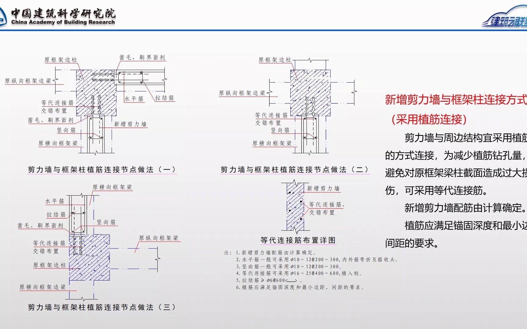 鋼筋混凝土梁加固的壽命有多長？