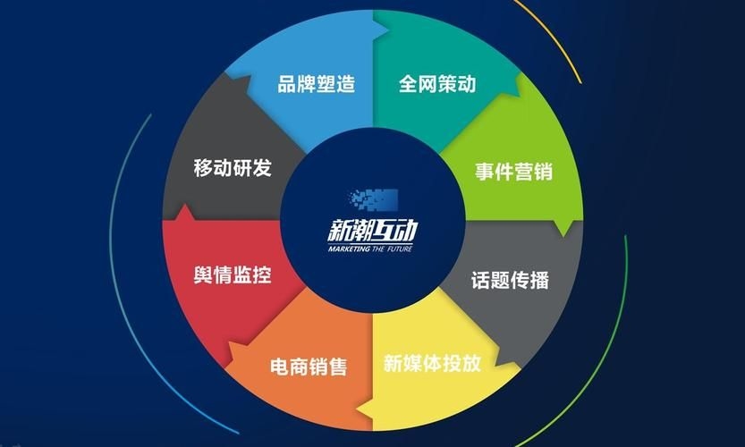 臺州雕塑設(shè)計公司