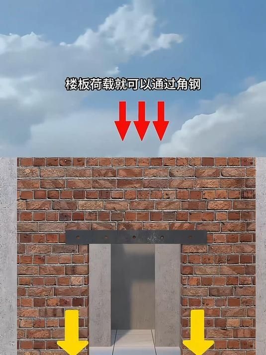 給我一份詳細的舊房加固施工流程（給我一份詳細的舊房加固施工流程,舊房改造這事兒）