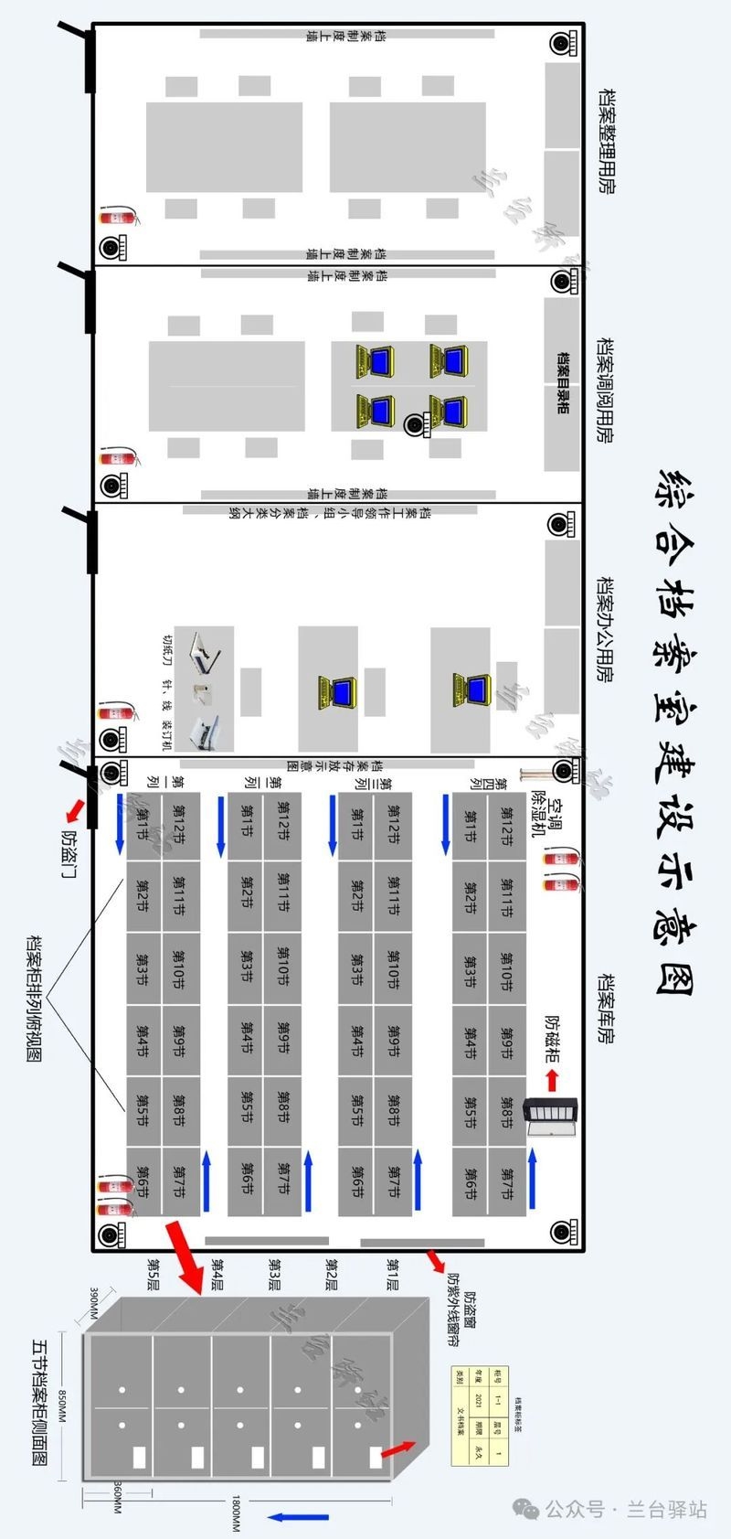 檔案室布置有哪些注意事項(xiàng)？（檔案室建設(shè)之檔案用房）