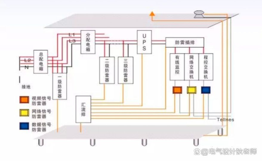 給我一份鋼結(jié)構(gòu)廠房接地詳圖（給我一份鋼結(jié)構(gòu)廠房接地詳圖共參考5篇資料）