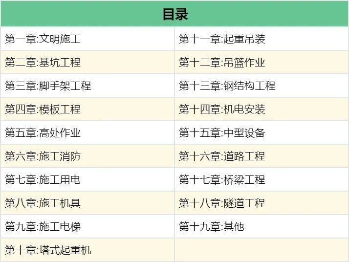 如何高效進行鋼結(jié)構(gòu)圖紙會審？（如何高效進行鋼結(jié)構(gòu)圖紙會審中的技巧和要點全在這了）