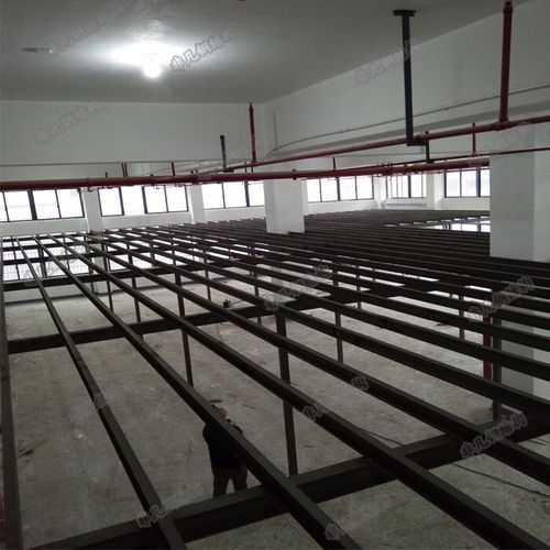 哪種板材最適合閣樓鋼架？（閣樓鋼架板材施工避坑清單,閣樓鋼架板材價格范圍）