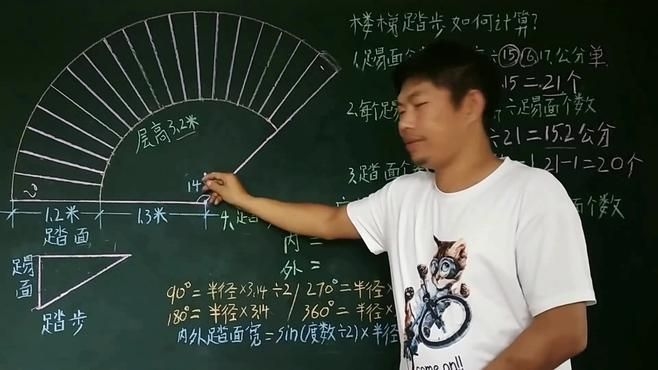 如何確定螺旋樓梯的踏步數(shù)？（如何確定螺旋樓梯的踏步數(shù),共參考5篇資料,）