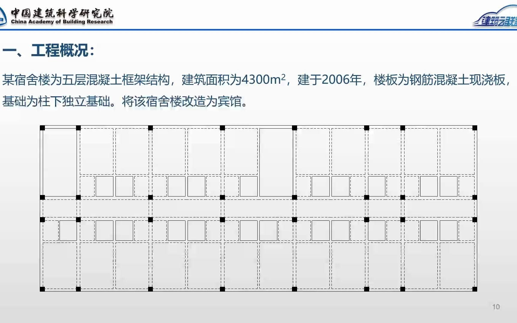 能否給出混凝土加固設(shè)計(jì)的具體案例？（典型的混凝土加固設(shè)計(jì)案例涵蓋不同場景和加固方法）