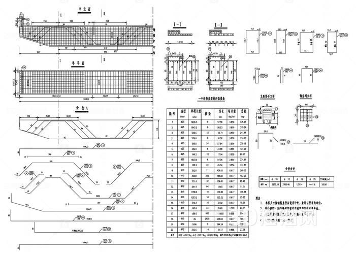 給我一份空心板鋼筋構(gòu)造圖示例（20m空心板邊板普通鋼筋構(gòu)造圖示例）