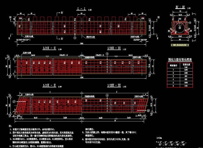 給我一份空心板鋼筋構(gòu)造圖示例（20m空心板邊板普通鋼筋構(gòu)造圖示例）