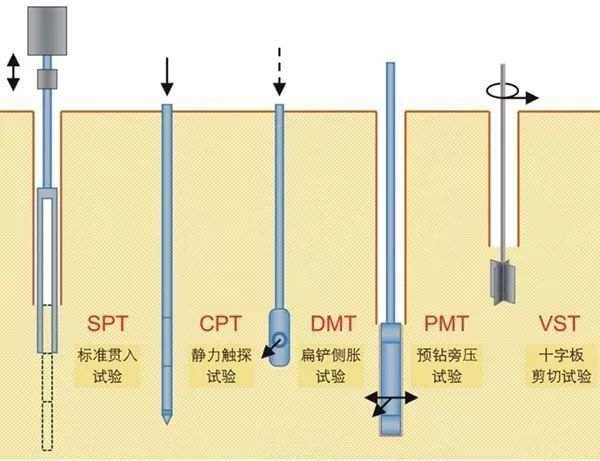 如何判斷地基是否穩(wěn)定？（農(nóng)村自建房地基發(fā)生下沉是咋回事該怎么辦）