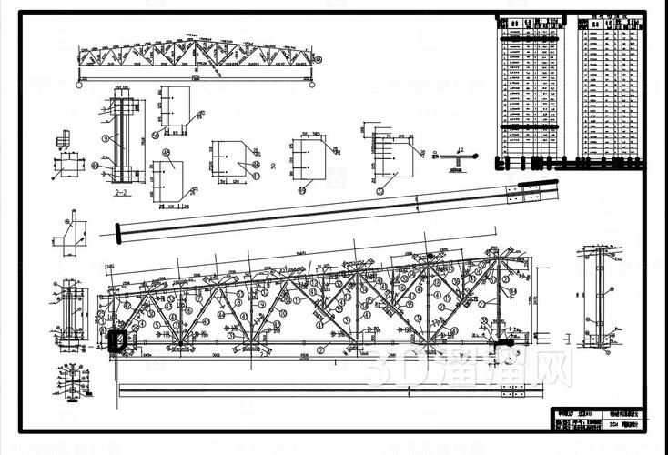 鋼屋架結(jié)構(gòu)詳圖包括哪些內(nèi)容？（如何繪制鋼屋架結(jié)構(gòu)詳圖）